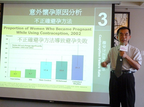 世界避孕日前夕  醫生籲瞻前顧後