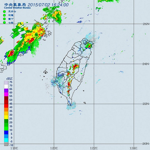 創今夏新高！北市2日下午高溫37.5℃