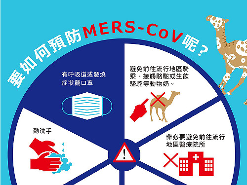 政策轉彎  台將韓國旅遊疫情全升為警示