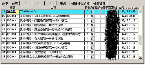 腦出血病患轉診等2小時 衛福部：醫院疏失