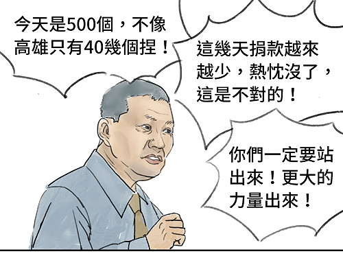 【漫畫】侯友宜的500 vs. 40  這也能比嗎？