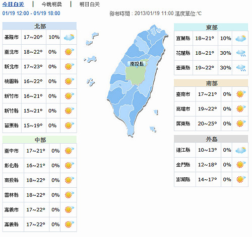 嘉義清晨僅8.7度 全台白天20度以上