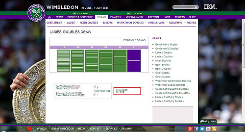 快訊/謝淑薇勇奪台灣史上首座網球大滿貫冠軍！