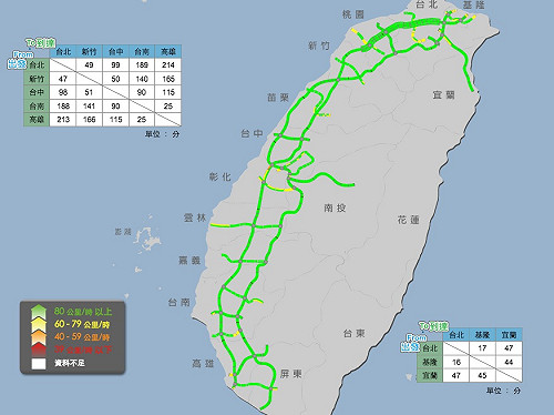 除夕返鄉潮 國道車流上看230萬輛次