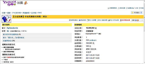 中田英壽戰鞋千萬結標   幹鞋哥風波落幕