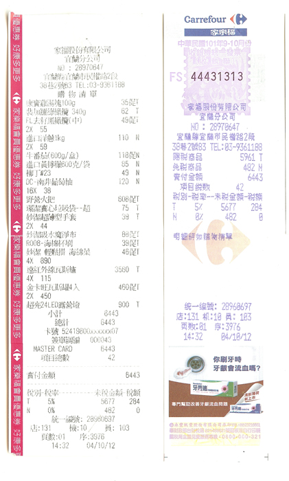 食材非在地有機?  稻田餐桌計畫遭質疑