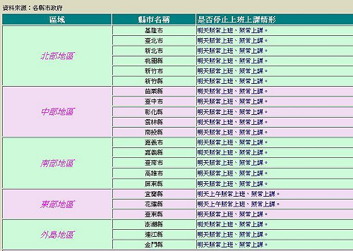 蘇力來襲  12日各縣市上班上課情形