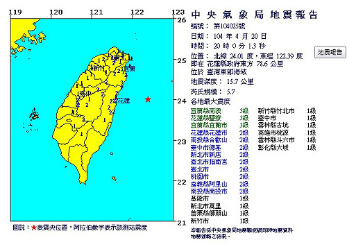 晚間40分鐘連3震  最大規模5.8