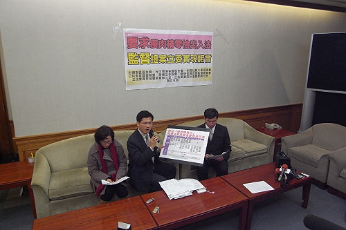 《食管法》修法  民團籲國民黨別放水