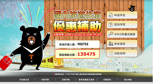 申請人數踴躍 政院擬加碼消費提振措施