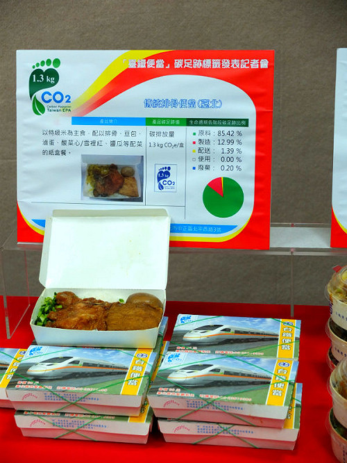 台鐵便當碳足跡出爐  低碳飲食夯