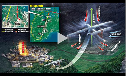 復航曾要求換跑道遭拒？民航局：非事實