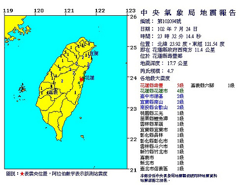 花蓮晚間連2震  規模4.6 、4.7