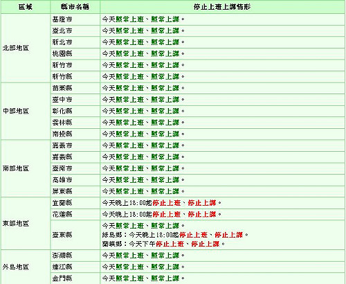 麥德姆逼近  宜花蘭嶼綠島晚上停班課