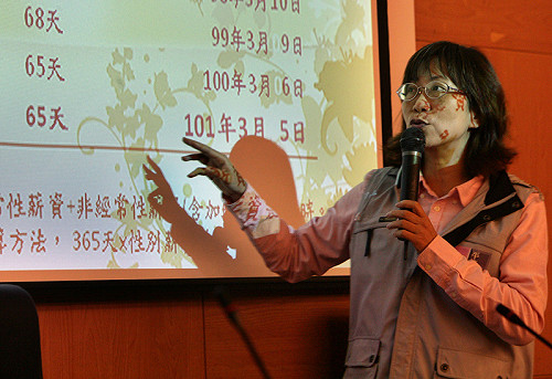 想跟男性同酬  台女每年要多工作65天