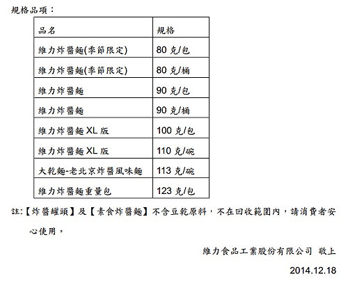 維力：炸醬罐頭、素炸醬麵不含豆干免回收