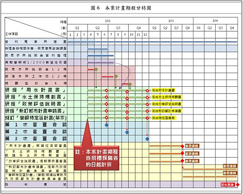 無聲無息  「蘭嶼特定區計畫」進度到哪？