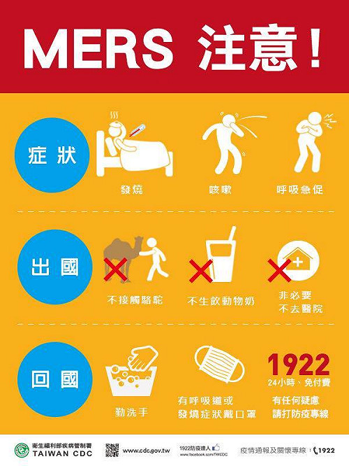 MERS疫情擴大  首爾列2級旅遊「警示」