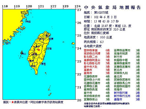 南投發生6.3地震  全台搖晃草嶺6級