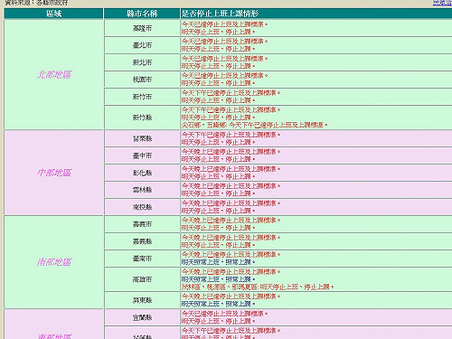 罵翻了   北北基29日跟進放颱風假一天