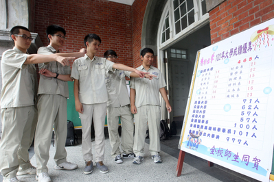 大學分發錄取率95.73%  5年新高