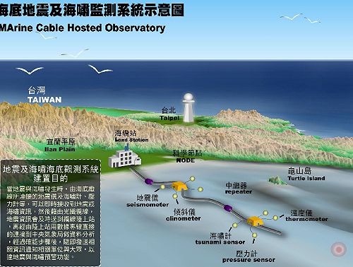 預警海嘯地震  學者再提「媽祖計畫」