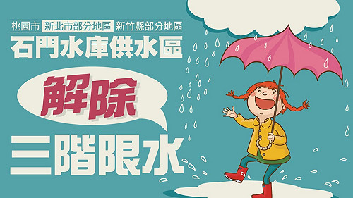 石門水位回升 即日起解除「供五停二」限水