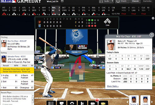 陳偉殷挑戰皇家魔咒  目前2:1領先