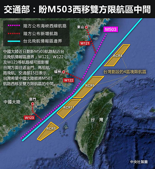 M503航線移6浬 綠委：戰機只多飛16秒