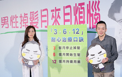 亞洲男性  26.1歲開始注意掉髮問題