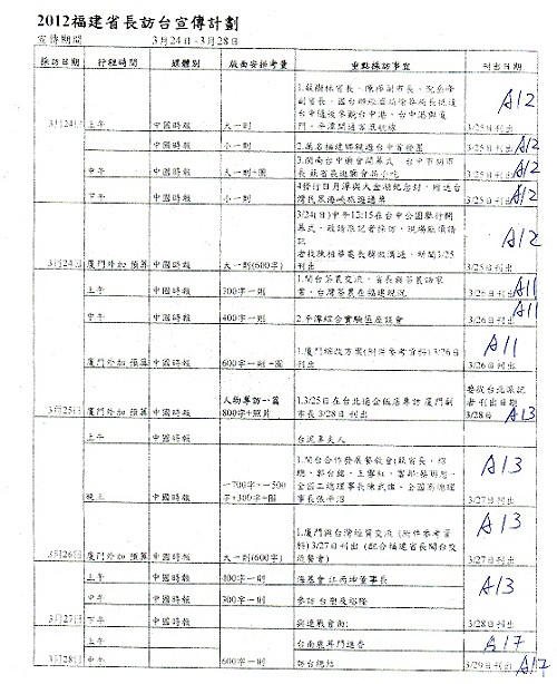 福建置入中時 陸官員：發票來了 錢就匯過去