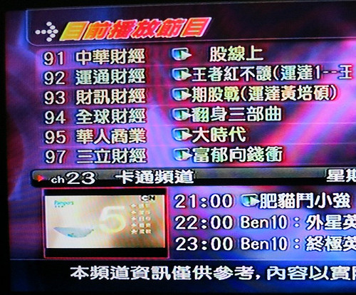 Cable風雲(2)頻道外商：被迫授權代理