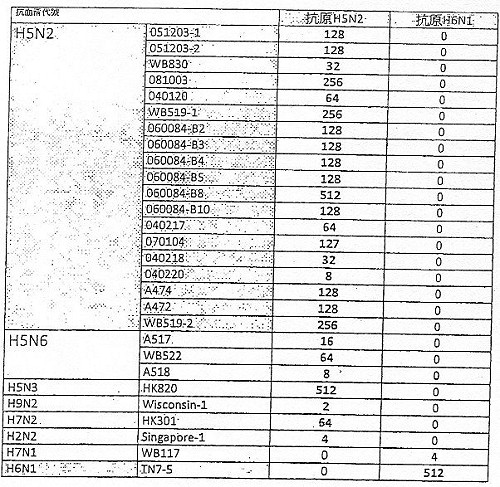 李惠仁出戳密2   版稅全捐weReport