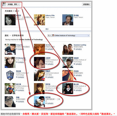 林朝鑫張文霖關係  比利潘質疑不單純