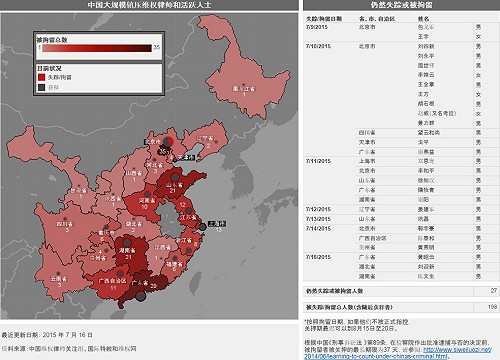 聯合國調查員要求中共停止打壓律師
