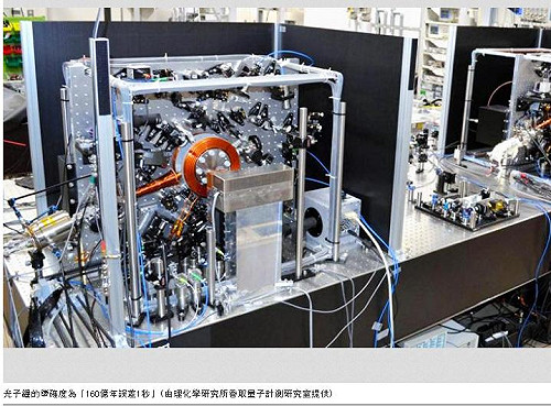 日本研發光子鐘  160億年1秒誤差