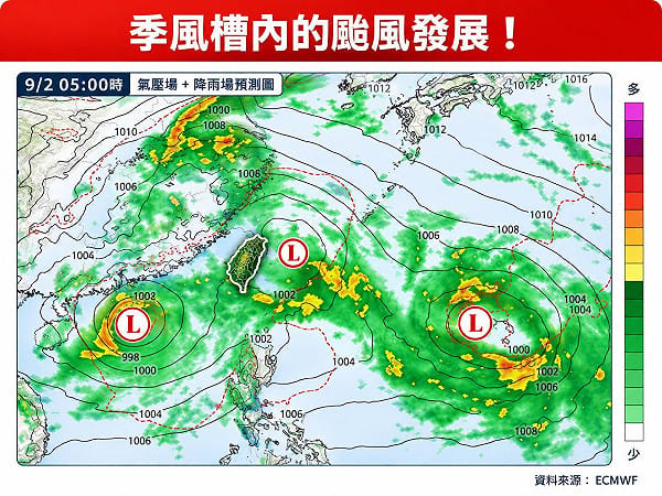季風槽成「颱風溫床」！林得恩示警：9/2前後多個熱帶擾動發展