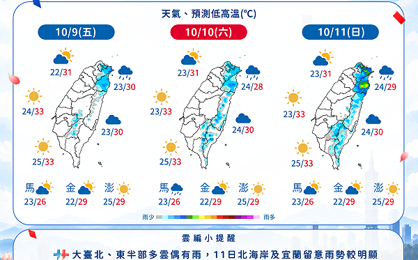 國慶連假第二天北東轉雨！不排除有熱帶擾動發展 未來一週天氣一圖看