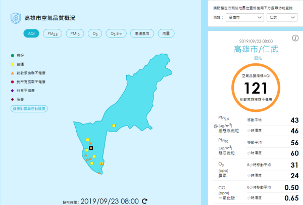 內政部都委會大社現勘走入楠梓五常里石化廠近在眼前 環境資訊中心