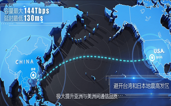 台灣取代香港 全球最大海底電纜上線美建議改連台菲 國際 新頭殼newtalk
