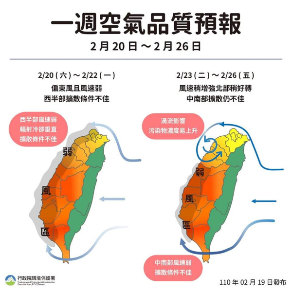 一圖搞懂未來一周全台空氣品質 胸腔醫 空污多數來自境內本土是事實 生活 新頭殼newtalk