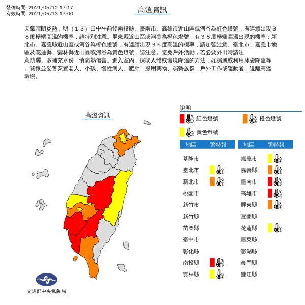 快訊 高雄內門熱飆39 8度 今年首次3縣市高溫紅色警示 生活 新頭殼newtalk