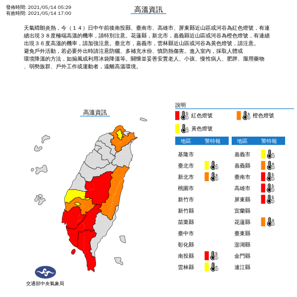 半個台灣高燒不退 南投4縣市飆38 C亮起紅燈 生活 新頭殼newtalk