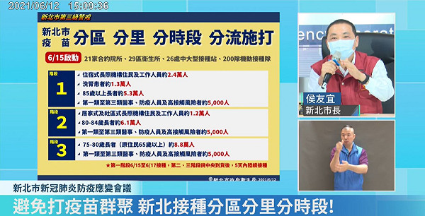 快訊 新北獲配8 3萬劑疫苗住宿型長照機構及洗腎患者今午起優先接種 社會 新頭殼newtalk