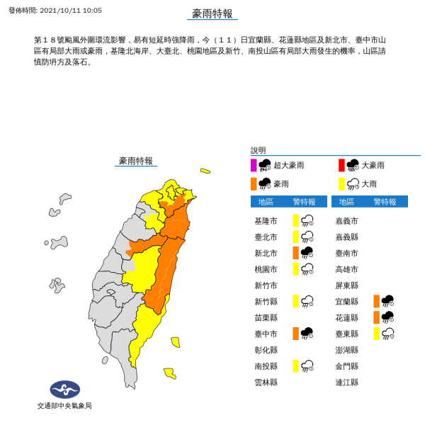 氣象局擴大豪 大雨範圍 新北 台中等10縣市也在其中 生活 新頭殼newtalk