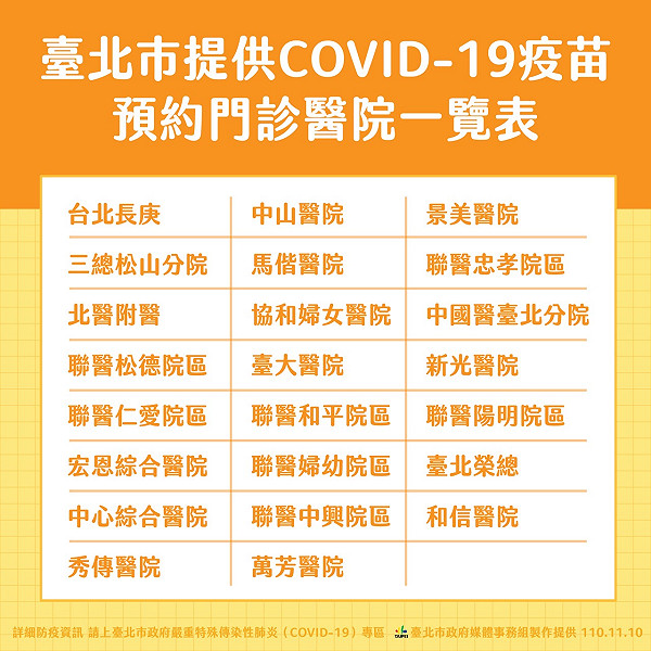 北市23家醫院開放特別門診15處接種站 隨到隨打 政治 新頭殼newtalk