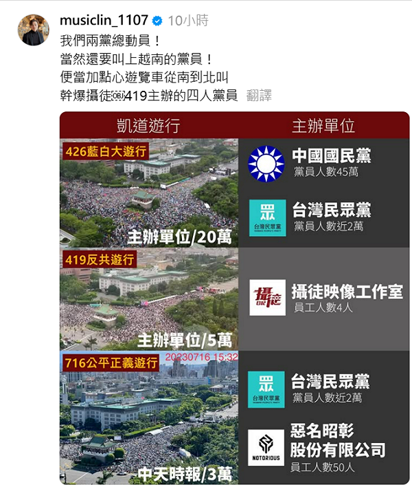 八炯秀對比圖揶揄426藍白遊行「總動員」對上419小團隊| 政治| Newtalk新聞