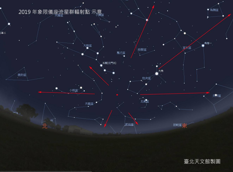 象限儀座流星雨今（108）年1月4日是極大期，最適合觀察的時段是在4日凌晨6時（每小時達110顆）之後至天亮前。   圖：截自台北市天文館。