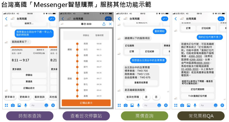台灣高鐵「Messenger智慧購票」服務其他功能示範   圖：台灣高鐵公司/提供