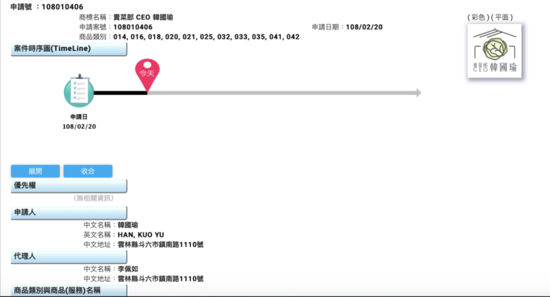 韓國瑜申請「賣菜郎CEO韓國瑜」商標。   圖：翻攝自智慧財產局商標檢索系統網站